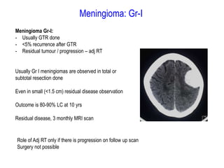 Meningioma: Gr-I
Meningioma Gr-I:
- Usually GTR done
- <5% recurrence after GTR
- Residual tumour / progression – adj RT
Usually Gr I meningiomas are observed in total or
subtotal resection done
Even in small (<1.5 cm) residual disease observation
Outcome is 80-90% LC at 10 yrs
Residual disease, 3 monthly MRI scan
Role of Adj RT only if there is progression on follow up scan
Surgery not possible
 