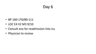 Day 6
• BP 160-170/80-111
• LOC E4 V2 M3 9/10
• Consult ana for readmission into icu
• Physician to review
 
