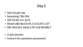 Day 5
• Seen by gyn reg
• Saturating 73% OFA
• LOC E4 M1 V1= 6/15
• Noted U&E Na152 K4.1 Ur12.9 Cr 127
• FBC WCC16.5 Hb10.3 PLT 219 MCV86.7
• ½ N/S 42ml/hr
• Concern for aspiration pneumonia
 