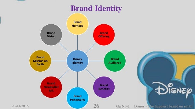 Disney happiest place picture