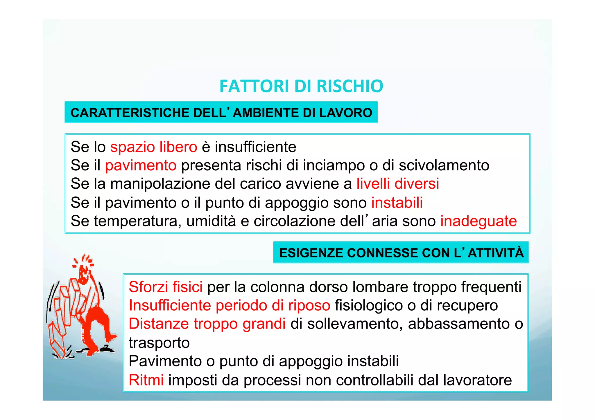 14
Se lo spazio libero è insufficiente
Se il pavimento presenta rischi di inciampo o di scivolamento
Se la manipolazione del carico avviene a livelli diversi
Se il pavimento o il punto di appoggio sono instabili
Se temperatura, umidità e circolazione dell’aria sono inadeguate
CARATTERISTICHE DELL’AMBIENTE DI LAVORO
Sforzi fisici per la colonna dorso lombare troppo frequenti
Insufficiente periodo di riposo fisiologico o di recupero
Distanze troppo grandi di sollevamento, abbassamento o
trasporto
Pavimento o punto di appoggio instabili
Ritmi imposti da processi non controllabili dal lavoratore
ESIGENZE CONNESSE CON L’ATTIVITÀ
FATTORI	
  DI	
  RISCHIO	
  
	
  
 