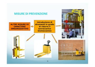 19
ALTRE MISURE DI
CARATTERE
ORGANIZZATIVO
introduzione di
strumenti in grado
di ridurre il
sovraccarico
biomeccanico
MISURE	
  DI	
  PREVENZIONE	
  
	
  
 