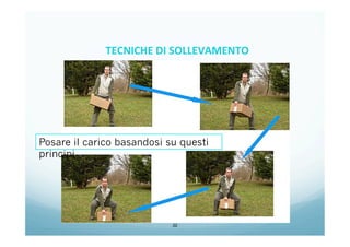 22
Posare il carico basandosi su questi
principi
TECNICHE	
  DI	
  SOLLEVAMENTO	
  
	
  
 