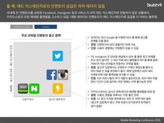 국내에 큰 인벤토리를 보유한 Facebook, Instagram 등의 서비스가 아직 애드 익스체인지와 연동하지 않은 상황에서,
카카오스토리 또한 폐쇄형 플랫폼을 고수하고 있음. 대형 네이티브 인벤토리가 애드 익스체인지에 공급될 지 여부는 불투명.
둘 째, 애드 익스체인지로의 인벤토리 공급은 아직 제자리 걸음
Mobile Marketing Conference 2016
고정가 방식 실시간 경매 방식
애드익스체인지오픈광고API오픈폐쇄형
주요 모바일 인벤토리 광고 정책
•  트위터는 최근 Google 을 비롯한 ADX 를 통해 광고를
판매할 것을 발표
•  장점: 인벤토리의 보다 효율적인 판매 가능
•  단점: 사용자 경험에는 악영향이 있을 수 있음
•  FB, Instagram 은 모바일 채널에서 ADX 를 통한 광고 판매를
하고 있지 않으며, 그 대신 자체 광고 플랫폼의 API 를 통해 일명
‘PMD’라 하는 DSP들과 연동하는 전략을 활용
•  장점: 광고주 입장에서는 인벤토리 구매간 복잡도를 줄이고,
여러 채널 간 효율 최적화가 용이. 매체 입장에선 ADX 대비
인벤토리에 대한 통제권을 유지할 수 있음.
•  단점: DSP 파트너들의 추가 개발이 필요하므로, ADX 대비 적용
준비 기간이 오래 걸리며, 작은 매체는 선택 불가능한 전략
•  카카오스토리는 실시간 경매 방식의 폐쇄형 플랫폼을 운영 중
•  장점: 사용자 경험을 위해서는 가장 좋은 전략
•  단점: 단, 광고 수익화 측면에서는 위의 두 전략 대비 열위
(광고주 입장에서 광고 구매 과정이 번거로우며 최적화가
쉽지 않음)
 
