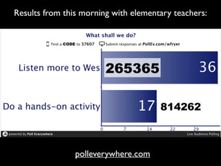 Results from this morning with elementary teachers:
polleverywhere.com
 