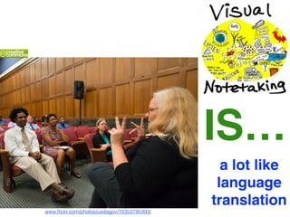 IS…
a lot like!
language!
translation
www.ﬂickr.com/photos/usdagov/10353785393/
 