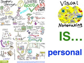 IS…
personal
www.ﬂickr.com/photos/wfryer/9141473102
 