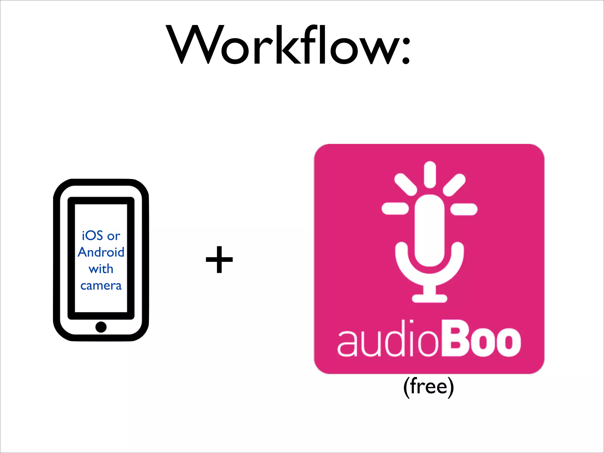 Workﬂow:

iOS or	

Android	

with	

camera

+
(free)

 