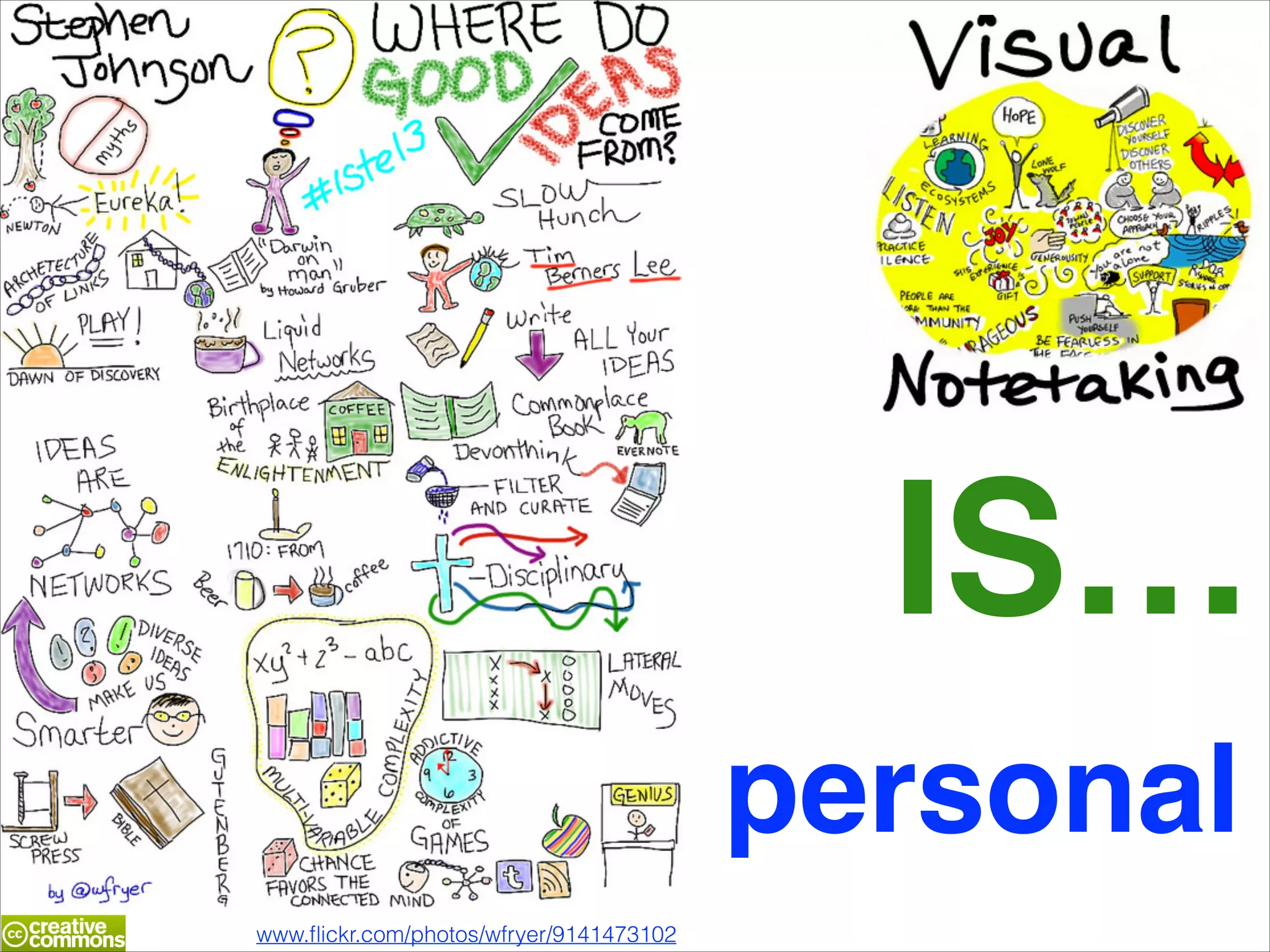 IS…
personal
www.ﬂickr.com/photos/wfryer/9141473102

 