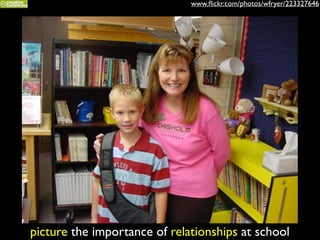 www.ﬂickr.com/photos/wfryer/223327646

picture the importance of relationships at school

 