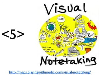 <5>
http://maps.playingwithmedia.com/visual-notetaking/

 