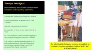 Enfoque fisiológico:
Diseñar tareas que no excedan las capacidades
del sistema cardiovascular y respiratorio.
Asociado a la evaluación de fatiga física general.
Consumo de oxígeno de la tarea (como % del
VO2max).
Aplicable a levantamiento repetitivo.
La capacidad aeróbica es muy dependiente de la
tarea.
No existe suficiente evidencia epidemiológica que
vincule carga fisiológica con lesiones lumbares.
Este criterio no necesariamente protege de los
potenciales riesgos del efecto acumulativo del
levantamiento repetitivo (Waters et al.1993;
Dempsey 1998; Ayoub et al. 1999).
En relación a los límites de consumo energético, se
establece un gasto energético máximo de 2,2 a 4,7
Kcal/min (NIOSH)
 