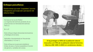 Enfoque psicofísico:
Diseñar tareas que sean “aceptables” para los
trabajadores que la ejecutan (percepción del
esfuerzo físico).
Se basa en la Ley de Weber:
La magnitud del estímulo percibido (S) es
proporcional a la intensidad del estímulo
físico (I)
S = k In
Este enfoque integra demandas biomecánica
y fisiológica de la tarea.
Aplicable a levantamiento en frecuencias
intermedias (< 4.3 min-1).
Este enfoque se ocupa para establecer
límites de peso o fuerza aceptable en función
del género y variables de la tarea.
25 kg protegen al 90% de la población laboral
masculina y el 70% de la población laboral femenina
(Norma UNE 1005-2:2003) en condiciones ideales
 