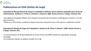 Publicaciones en Chile (límites de carga)
Capacidad de Manejo Manual de Carga en Trabajadores Chilenos: pesos máximos aceptables para tareas de
levantamiento. (Córdova V.; Pinto R.; Llambías J.; Chavez B. 2009. Revista Ciencia y Trabajo. Volumen 34.)
-Peso Máximo Aceptable (PMAL): 25,37 Kg para frecuencias de 0.5 lev/min; 21,06 Kg para 1 lev/min y 17,2 Kg
para 4 lev/min.
-PMAL es un 25% inferior a población laboral masculina norteamericana y 5% superior a población oriental.
Capacidad de Manejo de Cargas de Trabajadoras (Gutiérrez M.; Flores C.;Monzó J. 2009. Revista Ciencia y
Trabajo. Volumen 34.)
-La recomendación de 20 Kg establecida en la Guía Técnica de MMC excede las capacidades del grupo
estudiado.
-En condiciones ideales no debiese exceder los 15 Kg.
 