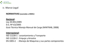 3.- Marco Legal
NORMATIVAS (asociadas a MMC):
Nacional:
Ley 20.001/2005
D.S. Nº 63/2005
Guía Técnica Manejo Manual de Carga (MINTRAB, 2008)
Internacional:
ISO 11228-1 : Levantamiento y Transporte
ISO 11228-2 : Empuje y Arrastre
EN 1005-2 : Manejo de Maquinas y sus partes componentes
 