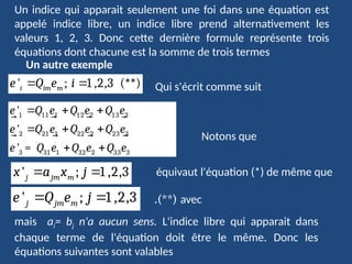 elements de calcul tensoriel MMC CH 2.pptx