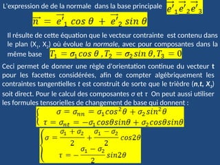 En ingénierie et en physique des matériaux, tenseur contraintes MMC CH ...
