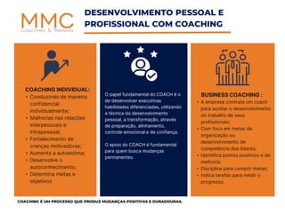 COACHING INDIVIDUAL:​
• Conduzindo de maneira
confidencial
individualmente;​
• Melhorias nas relações
interpessoais e
intrapessoal;​
• Fortalecimento de
crenças motivadoras;​
• Aumenta a autoestima;​
• Desenvolve o
autoconhecimento;​
• Determina metas e
objetivos
O papel fundamental do COACH é o
de desenvolver executivas
habilidades diferenciadas, utilizando
a técnica do desenvolvimento
pessoal, a transformação, através
de preparação, alinhamento,
controle emocional e de confiança.​
O apoio do COACH é fundamental
para quem busca mudanças
permanentes.
BUSINESS COACHING : ​
• A empresa contrata um coach
para auxiliar o desenvolvimento
do trabalho de seus
profissionais;​
• Com foco em metas da
organização ou
desenvolvimento de
competência dos líderes; ​
• Identifica pontos positivos e de
melhoria;​
• Disciplina para cumprir metas;​
• Indica tarefas para medir o
progresso.
DESENVOLVIMENTO PESSOAL E
PROFISSIONAL​ COM COACHING
COACHING É UM PROCESSO QUE PRODUZ MUDANÇAS POSITIVAS E DURADOURAS.​
 
