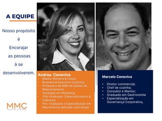Nosso propósito
é
Encorajar
as pessoas
à se
desenvolverem.
A EQUIPE
Andrea Ceneviva​
• Master Mentora & Coach,
• Business & Executive Coaching
• Professora de MBA de Gestao de
Relacionamento.
• Graduada em Marketing
• Pós-Graduada -Desenvolvimento &
Liderança
• Pós –Graduada e Especialização em
Neurociencia aplicada a psicologia
Marcelo Ceneviva​
• Diretor commercial;
• Chef de cozinha;
• Consultor e Mentor;
• Graduado em Gastronomia
• Especialização em
Governança Corporativa,
 
