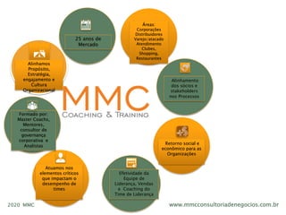 www.mmcconsultoriadenegocios.com.br2020 MMC
Atuamos nos
elementos críticos
que impactam o
desempenho de
times
Formado por:
Master Coachs,
Mentores,
consultor de
governança
corporativa e
Analistas
Retorno social e
econômico para as
Organizações
Efetividade da
Equipe de
Liderança, Vendas
e Coaching do
Time de Liderança
25 anos de
Mercado
Áreas:
Corporações
Distribuidores
Varejo/atacado
Atendimento
Clubes,
Shopping,
Restaurantes
Alinhamos
Propósito,
Estratégia,
engajamento e
Cultura
Organizacional
K
Alinhamento
dos sócios e
stakeholders
nos Processos
 