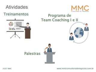 www.mmcconsultoriadenegocios.com.br2020 MMC
Atividades
Treinamentos
Palestras
Programa de
Team Coaching I e II
 
