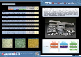 MMC(Ezxxxxxxxxxxxxxxxxxxxxxxxxx)composite.pdf