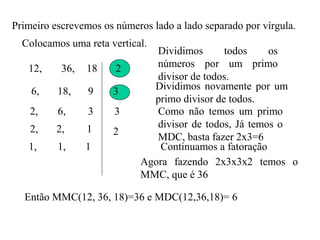 Primeiro escrevemos os números lado a lado separado por vírgula.
12, 36, 18
Colocamos uma reta vertical.
2
Dividimos todos os
números por um primo
divisor de todos.
6, 18, 9 Dividimos novamente por um
primo divisor de todos.
3
2, 6, 3 Como não temos um primo
divisor de todos, Já temos o
MDC, basta fazer 2x3=6
Continuamos a fatoração
3
2, 2, 1 2
1, 1, 1
Agora fazendo 2x3x3x2 temos o
MMC, que é 36
Então MMC(12, 36, 18)=36 e MDC(12,36,18)= 6
 
