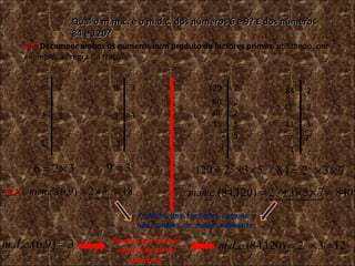 6 2 3 3 1 9 3 3 3 1 Qual o m.m.c. e o m.d.c. dos números 6 e 9? E dos números 84 e 120? 1.º-   Decompor ambos os números num produto de factores primos , utilizando, por exemplo, a “regra do traço”. Produto dos factores comuns e não comuns de maior expoente. 120 2 60 2 1 84 2 21 2 1 2 30 15 3 42 5 5 3 7 7 2.º- Produto dos factores comuns de menor expoente. 