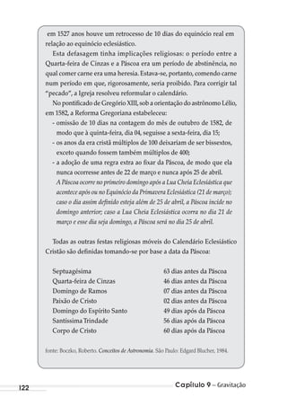 Capítulo 9 – Gravitação122
em 1527 anos houve um retrocesso de 10 dias do equinócio real em
relação ao equinócio eclesiástico.
Esta defasagem tinha implicações religiosas: o período entre a
Quarta-feira de Cinzas e a Páscoa era um período de abstinência, no
qual comer carne era uma heresia. Estava-se, portanto, comendo carne
num período em que, rigorosamente, seria proibido. Para corrigir tal
“pecado”, a Igreja resolveu reformular o calendário.
No pontificado de Gregório XIII,sob a orientação do astrônomo Lélio,
em 1582, a Reforma Gregoriana estabeleceu:
- omissão de 10 dias na contagem do mês de outubro de 1582, de
modo que à quinta-feira, dia 04, seguisse a sexta-feira, dia 15;
- os anos da era cristã múltiplos de 100 deixariam de ser bissextos,
exceto quando fossem também múltiplos de 400;
- a adoção de uma regra extra ao fixar da Páscoa, de modo que ela
nunca ocorresse antes de 22 de março e nunca após 25 de abril.
A Páscoa ocorre no primeiro domingo após a Lua Cheia Eclesiástica que
acontece após ou no Equinócio da Primavera Eclesiástica (21 de março);
caso o dia assim deﬁnido esteja além de 25 de abril, a Páscoa incide no
domingo anterior; caso a Lua Cheia Eclesiástica ocorra no dia 21 de
março e esse dia seja domingo, a Páscoa será no dia 25 de abril.
Todas as outras festas religiosas móveis do Calendário Eclesiástico
Cristão são definidas tomando-se por base a data da Páscoa:
Septuagésima 63 dias antes da Páscoa
Quarta-feira de Cinzas 46 dias antes da Páscoa
Domingo de Ramos 07 dias antes da Páscoa
Paixão de Cristo 02 dias antes da Páscoa
Domingo do Espírito Santo 49 dias após da Páscoa
SantíssimaTrindade 56 dias após da Páscoa
Corpo de Cristo 60 dias após da Páscoa
fonte: Boczko, Roberto. Conceitos de Astronomia. São Paulo: Edgard Blucher, 1984.
MC de Fisica_prova4.indd 122 29/03/2012 16:36:23
 