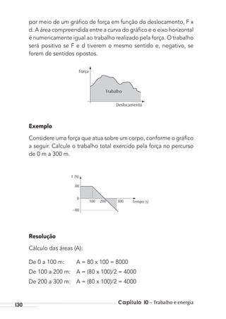Capítulo 10 – Trabalho e energia130
por meio de um gráﬁco de força em função do deslocamento, F x
d. A área compreendida entre a curva do gráﬁco e o eixo horizontal
é numericamente igual ao trabalho realizado pela força. O trabalho
será positivo se F e d tiverem o mesmo sentido e, negativo, se
forem de sentidos opostos.
Força
Deslocamento
Trabalho
Exemplo
Considere uma força que atua sobre um corpo, conforme o gráﬁco
a seguir. Calcule o trabalho total exercido pela força no percurso
de 0 m a 300 m.
F (N)
80
0
200100 300
–80
Tempo (s)
Resolução
Cálculo das áreas (A):
De 0 a 100 m: A = 80 x 100 = 8000
De 100 a 200 m: A = (80 x 100)/2 = 4000
De 200 a 300 m: A = (80 x 100)/2 = 4000
MC de Fisica_prova4.indd 130 29/03/2012 16:36:26
 