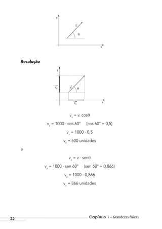22 Capítulo 1 – Grandezas físicas
y
x
θ
→
v
Resolução
y
vy
vx
x
θ
→
v
vx
= v. cos
vx
= 1000 . cos 60° (cos 60° = 0,5)
vx
= 1000 . 0,5
vx
= 500 unidades
e
vy
= v . sen
vy
= 1000 . sen 60° (sen 60° = 0,866)
vy
= 1000 . 0,866
vy
= 866 unidades
MC de Fisica_prova4.indd 22 29/03/2012 16:35:42
 