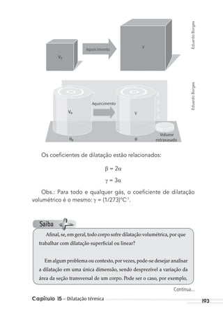 Capítulo 15 – Dilatação térmica 193
Aquecimento
V
V
Volume
extravasado
Aquecimento
θ θ
Os coeﬁcientes de dilatação estão relacionados:
= 2
= 3
Obs.: Para todo e qualquer gás, o coeﬁciente de dilatação
volumétrico é o mesmo: = (1/273)°C-1
.
Afinal,se,em geral,todo corpo sofre dilatação volumétrica,por que
trabalhar com dilatação superficial ou linear?
Em algum problema ou contexto,por vezes,pode-se desejar analisar
a dilatação em uma única dimensão, sendo desprezível a variação da
área da seção transversal de um corpo. Pode ser o caso, por exemplo,
EduardoBorgesEduardoBorges
Continua...
Saiba
MC de Fisica_prova4.indd 193 29/03/2012 16:36:51
 