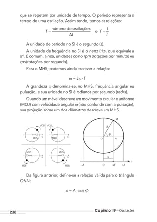 Capítulo 19 – Oscilações238
que se repetem por unidade de tempo. O período representa o
tempo de uma oscilação. Assim sendo, temos as relações:
f
t
f
T
=
∆
=
número de oscilações
   e   
1
A unidade de período no SI é o segundo (s).
A unidade de frequência no SI é o hertz (Hz), que equivale a
s–1
. É comum, ainda, unidades como rpm (rotações por minuto) ou
rps (rotações por segundo).
Para o MHS, podemos ainda escrever a relação:
= 2 . f
A grandeza denomina-se, no MHS, frequência angular ou
pulsação, e sua unidade no SI é radianos por segundo (rad/s).
Quando um móvel descreve um movimento circular e uniforme
(MCU) com velocidade angular (não confundir com a pulsação),
sua projeção sobre um dos diâmetros descreve um MHS.
MCU MCU
MCU MCU
x
x
x
x
MHSMHS
MHSMHS
M
O
–A O M’ +A
x
x
A
N
ϕ
Da ﬁgura anterior, deﬁne-se a relação válida para o triângulo
OMN:
x = A . cos
MC de Fisica_prova4.indd 238 29/03/2012 16:37:09
 
