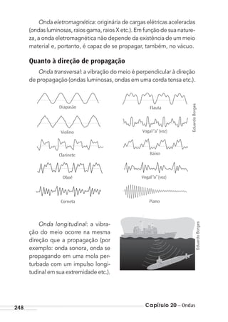 Capítulo 20 – Ondas248
Onda eletromagnética: originária de cargas elétricas aceleradas
(ondas luminosas, raios gama, raios X etc.). Em função de sua nature-
za, a onda eletromagnética não depende da existência de um meio
material e, portanto, é capaz de se propagar, também, no vácuo.
Quanto à direção de propagação
Onda transversal: a vibração do meio é perpendicular à direção
de propagação (ondas luminosas, ondas em uma corda tensa etc.).
Diapasão Flauta
Violino Vogal “a” (voz)
Clarinete Baixo
Oboé Vogal “o” (voz)
Corneta Piano
Onda longitudinal: a vibra-
ção do meio ocorre na mesma
direção que a propagação (por
exemplo: onda sonora, onda se
propagando em uma mola per-
turbada com um impulso longi-
tudinal em sua extremidade etc.).
EduardoBorges
EduardoBorges
MC de Fisica_prova4.indd 248 29/03/2012 16:37:17
 