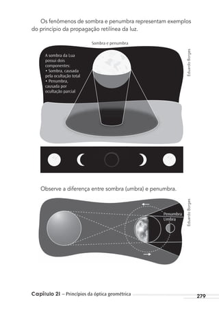 Capítulo 21 – Princípios da óptica geométrica 279
Os fenômenos de sombra e penumbra representam exemplos
do princípio da propagação retilínea da luz.
Sombra e penumbra
A sombra da Lua
possui dois
componentes:
• Sombra, causada
pela ocultação total
• Penumbra,
causada por
ocultação parcial
Observe a diferença entre sombra (umbra) e penumbra. EduardoBorgesEduardoBorges
MC de Fisica_prova4.indd 279 29/03/2012 16:37:39
 