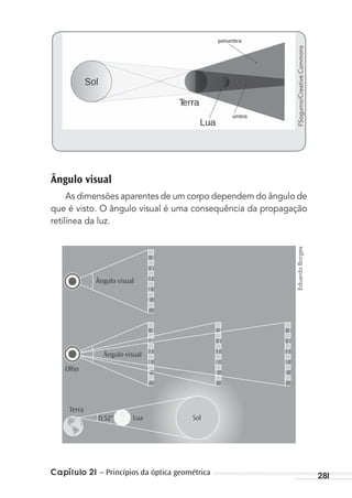 Capítulo 21 – Princípios da óptica geométrica 281
Ângulo visual
As dimensões aparentes de um corpo dependem do ângulo de
que é visto. O ângulo visual é uma consequência da propagação
retilínea da luz.
SolLuaO,52°
Terra
Ângulo visual
Olho
Ângulo visual
FSogumo/CreativeCommonsEduardoBorges
MC de Fisica_prova4.indd 281 29/03/2012 16:37:40
 