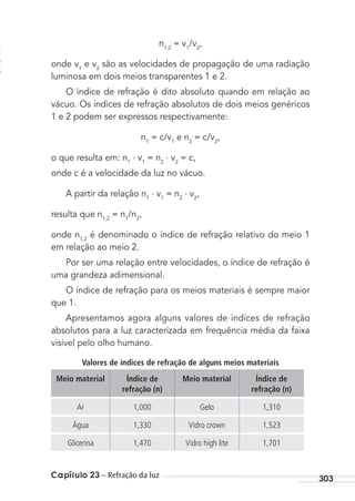 Capítulo 23 – Refração da luz 303
n1;2
= v1
/v2
,
onde v1
e v2
são as velocidades de propagação de uma radiação
luminosa em dois meios transparentes 1 e 2.
O índice de refração é dito absoluto quando em relação ao
vácuo. Os índices de refração absolutos de dois meios genéricos
1 e 2 podem ser expressos respectivamente:
n1
= c/v1
e n2
= c/v2
,
o que resulta em: n1
. v1
= n2
. v2
= c,
onde c é a velocidade da luz no vácuo.
A partir da relação n1
. v1
= n2
. v2
,
resulta que n1;2
= n1
/n2
,
onde n1;2
é denominado o índice de refração relativo do meio 1
em relação ao meio 2.
Por ser uma relação entre velocidades, o índice de refração é
uma grandeza adimensional.
O índice de refração para os meios materiais é sempre maior
que 1.
Apresentamos agora alguns valores de índices de refração
absolutos para a luz caracterizada em frequência média da faixa
visível pelo olho humano.
Valores de índices de refração de alguns meios materiais
Meio material Índice de
refração (n)
Meio material Índice de
refração (n)
Ar 1,000 Gelo 1,310
Água 1,330 Vidro crown 1,523
Glicerina 1,470 Vidro high lite 1,701
MC de Fisica_prova4.indd 303 29/03/2012 16:37:56
 