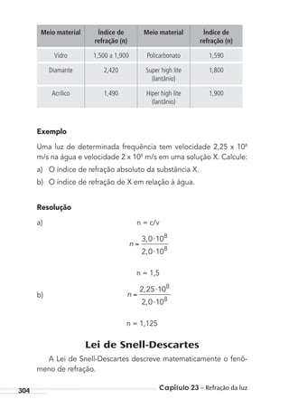 Capítulo 23 – Refração da luz304
Meio material Índice de
refração (n)
Meio material Índice de
refração (n)
Vidro 1,500 a 1,900 Policarbonato 1,590
Diamante 2,420 Super high lite
(lantânio)
1,800
Acrílico 1,490 Hiper high lite
(lantânio)
1,900
Exemplo
Uma luz de determinada frequência tem velocidade 2,25 x 108
m/s na água e velocidade 2 x 108
m/s em uma solução X. Calcule:
a) O índice de refração absoluto da substância X.
b) O índice de refração de X em relação à água.
Resolução
a) n = c/v
n
⋅
⋅
3 0 10
2 0 10
8
8
,
,
n = 1,5
b) n
⋅
⋅
2 25 10
2 0 10
8
8
,
,
n = 1,125
Lei de Snell-Descartes
A Lei de Snell-Descartes descreve matematicamente o fenô-
meno de refração.
MC de Fisica_prova4.indd 304 29/03/2012 16:37:57
 