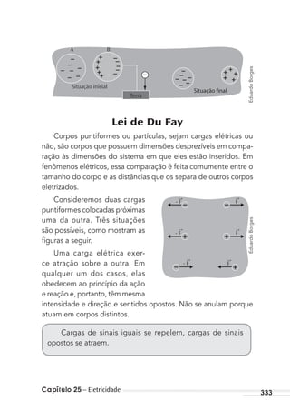 Capítulo 25 – Eletricidade 333
A B
Situação inicial
Terra
Lei de Du Fay
Corpos puntiformes ou partículas, sejam cargas elétricas ou
não, são corpos que possuem dimensões desprezíveis em compa-
ração às dimensões do sistema em que eles estão inseridos. Em
fenômenos elétricos, essa comparação é feita comumente entre o
tamanho do corpo e as distâncias que os separa de outros corpos
eletrizados.
Consideremos duas cargas
puntiformes colocadas próximas
uma da outra. Três situações
são possíveis, como mostram as
ﬁguras a seguir.
Uma carga elétrica exer-
ce atração sobre a outra. Em
qualquer um dos casos, elas
obedecem ao princípio da ação
e reação e, portanto, têm mesma
intensidade e direção e sentidos opostos. Não se anulam porque
atuam em corpos distintos.
Cargas de sinais iguais se repelem, cargas de sinais
opostos se atraem.
- F
- F
- F
F
F
F
→
→
→→
→
→
EduardoBorgesEduardoBorges
MC de Fisica_prova4.indd 333 29/03/2012 16:38:16
 