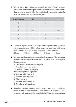 Capítulo 25 – Eletricidade336
2. Três esferas,M,N e P,estão suspensas por fios isolantes.Quando se apro-
xima N de P, nota-se uma repulsão entre as esferas; quando se aproxima
N de M, nota-se uma atração. Das possibilidades apontadas na tabela,
quais são compatíveis com as observações?
Possibilidades M N P
1ª + + –
2ª – – +
3ª Nula – Nula
4ª – + +
5ª + – –
3. A força de repulsão entre duas cargas elétricas puntiformes, que estão
a 20 cm uma da outra, é 0,030 N. Essa força aumentará para 0,060 N se a
distância entre as cargas for alterada para aproximadamente:
a) 5 cm b) 10 cm c) 14 cm d) 28 cm e) 40 cm
4. Três bolas metálicas podem ser carregadas eletricamente.Observa-se que
cada uma das três bolas atrai cada uma das outras duas.Três hipóteses
são apresentadas:
I - Apenas uma das bolas está carregada.
II - Duas bolas estão carregadas.
III - As três bolas estão carregadas.
O fenômeno pode ser explicado:
a) Somente pela hipótese II.
b) Somente pelas hipóteses II e III.
c) Pela hipótese I.
d) Somente pela hipótese III.
e) Por todas as três hipóteses.
5. Suponha uma esfera metálica puntiforme com uma carga Q uniforme-
mente distribuída em sua superfície. Uma partícula de carga + 4 x 10–7
C,
ao ser colocada num ponto P a uma distância 0,30 m do centro da esfera,
MC de Fisica_prova4.indd 336 29/03/2012 16:38:18
 
