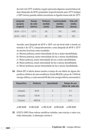 Capítulo 26 – Campo elétrico360
da rede é de 127V.A tabela a seguir apresenta algumas características de
duas lâmpadas de 60 W, projetadas respectivamente para 127V (antiga)
e 120V (nova), quando ambas encontram-se ligadas numa rede de 127V.
Lâmpada
(projeto
original)
Tensão
da rede
elétrica
Potência
medida
(watt)
Luminosidade
medida
(lumens)
Vida útil
média
(horas)
60 W – 127 V 127 V 60 750 1000
60 W – 120 V 127 V 65 920 452
Acender uma lâmpada de 60 W e 120 V em um local onde a tensão na
tomada é de 127 V, comparativamente a uma lâmpada de 60 W e 127 V
no mesmo local tem como resultado:
a) Mesma potência, maior intensidade de luz e maior durabilidade.
b) Mesma potência, maior intensidade de luz e menor durabilidade.
c) Maior potência, maior intensidade de luz e maior durabilidade.
d) Maior potência, maior intensidade de luz e menor durabilidade.
e) Menor potência, menor intensidade de luz e menor durabilidade.
24. (Mack-SP) A tabela abaixo mostra o tempo de uso diário de alguns dis-
positivos elétricos de uma residência. Sendo R$ 0,20 o preço de 1 kWh de
energia elétrica,o custo mensal (30 dias) de energia elétrica consumida é:
Dispositivo Potência Quantidade Tempo de uso
diário de cada um
Lâmpada 60 W 4 5 h
Lâmpada 100 W 2 4 h
Chuveiro 4000 W 1 0,5 h
a) R$ 20,00 b) R$ 22,00 c) R$ 24, 00 d) R$ 26,00 e) R$ 28,00
25. (UECE-1995) Duas esferas metálicas isoladas, uma maciça e outra oca,
estão eletrizadas. A afirmação correta é:
MC de Fisica_prova4.indd 360 29/03/2012 16:38:32
 