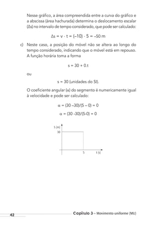 Capítulo 3 – Movimento uniforme (MU)42
Nesse gráﬁco, a área compreendida entre a curva do gráﬁco e
a abscissa (área hachurada) determina o deslocamento escalar
(∆s) no intervalo de tempo considerado, que pode ser calculado:
∆s = v . t = (–10) . 5 = –50 m
c) Neste caso, a posição do móvel não se altera ao longo do
tempo considerado, indicando que o móvel está em repouso.
A função horária toma a forma
s = 30 + 0.t
ou
s = 30 (unidades do SI).
O coeﬁciente angular ( ) do segmento é numericamente igual
à velocidade e pode ser calculado:
= (30 –30)/(5 – 0) = 0
= (30 -30)/(5-0) = 0
S (m)
30
t (s)5
MC de Fisica_prova4.indd 42 29/03/2012 16:35:48
 