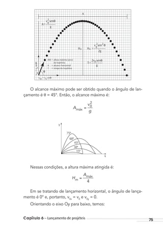 Capítulo 6 – Lançamento de projéteis 75
HM = altura máxima (pico)
da trajetória
A = alcance horizontal
T = tempo da trajetória
A
vox = vo cosθ
HM
voy=vosenθ
HM =
v sen
2g
0
2 2
θ
T=
2v sen
g
0 θ
A=
v sen
g
0
2
θ
θ
O alcance máximo pode ser obtido quando o ângulo de lan-
çamento é θ = 45°. Então, o alcance máximo é:
A
v
gmáx
0
2
y
x
75º
60º
45º
30º
15º
Nessas condições, a altura máxima atingida é:
H
A
m
máx
4
Em se tratando de lançamento horizontal, o ângulo de lança-
mento é 0° e, portanto, v0x
= v0
e v0y
= 0.
Orientando o eixo Oy para baixo, temos:
MC de Fisica_prova4.indd 75 29/03/2012 16:36:03
 