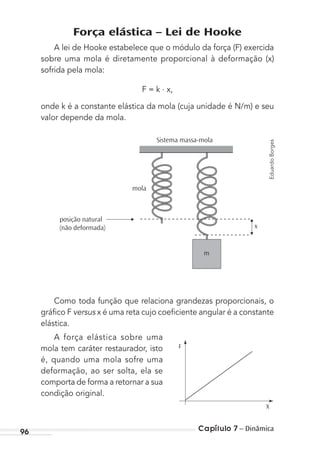 Capítulo 7 – Dinâmica96
Força elástica – Lei de Hooke
A lei de Hooke estabelece que o módulo da força (F) exercida
sobre uma mola é diretamente proporcional à deformação (x)
sofrida pela mola:
F = k . x,
onde k é a constante elástica da mola (cuja unidade é N/m) e seu
valor depende da mola.
Como toda função que relaciona grandezas proporcionais, o
gráﬁco F versus x é uma reta cujo coeﬁciente angular é a constante
elástica.
A força elástica sobre uma
mola tem caráter restaurador, isto
é, quando uma mola sofre uma
deformação, ao ser solta, ela se
comporta de forma a retornar a sua
condição original.
F
X
Sistema massa-mola
mola
posição natural
(não deformada)
m
x
EduardoBorges
MC de Fisica_prova4.indd 96 29/03/2012 16:36:11
 