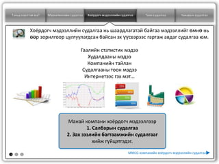 Таньд хэрэгтэй юу?   Маркетингийн судалгаа   Хоёрдогч мэдээллийн судалгаа     Тоон судалгаа       Чанарын судалгаа



           Хоёрдогч мэдээллийн судалгаа нь шаардлагатай байгаа мэдээллийг өмнө нь
           өөр зорилгоор цуглуулагдсан байсан эх үүсвэрээс гаргаж авдаг судалгаа юм.

                                        Гаалийн статистик мэдээ
                                           Худалдааны мэдээ
                                           Компанийн тайлан
                                         Судалгааны тоон мэдээ
                                          Интернетээс гэх мэт...




                                Манай компани хоёрдогч мэдээллээр
                                         1. Салбарын судалгаа
                                2. Зах зээлийн багтаамжийн судалгааг
                                            хийж гүйцэтгэдэг.

1
                                                                     MMCG компанийн хоёрдогч мэдээллийн судалгаа
 
