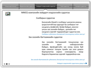 Таньд хэрэгтэй юу?   Маркетингийн судалгаа   Хоёрдогч мэдээллийн судалгаа       Тоон судалгаа        Чанарын судалгаа



                       ММCG компанийн хоёрдогч мэдээллийн судалгаа

                                             Салбарын судалгаа
                                                     Бизнесийн бүхий л салбарыг шинжлэх ухааны
                                                     үндэслэлтэйгээр судалдаг ба салбарын чиг
                                                     хандлага, өнөөгийн төлөв байдал, монгол
                                                     улсын зах зээлийн байдал, дэлхийн чиг
                                                     хандлага зэргийг тодорхойлдог судалгаа юм.
                                                     Салбарын судалгааны дэлгэрэнгүй танилцуулгыг эндээс авна уу!

                                 Зах зээлийн багтаамжийн судалгаа

                                                     Зах зээлийн багтаамжийг тооцсоноор зах
                                                     зээлийн        эрэлт          нийлүүлэлтийн
                                                     байдал, өрсөлдөгчийн зах зээлд эзэлж буй
                                                     хувь хэмжээг тооцож тухайн зах зээл дээрээ
                                                     борлуулалтаа хэрхэн нэмэгдүүлэх, ямар
                                                     бодлого баримтлах зэргийг тодорхойлох юм.

                                     Зах зээлийн багтаамжийн судалгааны дэлгэрэнгүй танилцуулгыг эндээс авна уу!

   2
                                                                            Хоёрдогч мэдээллийн судалгааны давуу тал
 