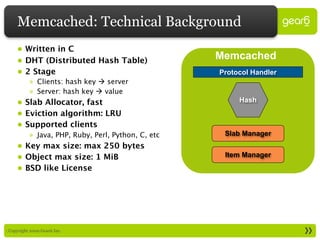 Memcached: Technical Background
     • Written in C
     • DHT (Distributed Hash Table)                  Memcached
     • 2 Stage                                       Protocol Handler
           » Clients: hash key  server
           » Server: hash key  value
     • Slab Allocator, fast                               Hash
     • Eviction algorithm: LRU
     • Supported clients
           » Java, PHP, Ruby, Perl, Python, C, etc    Slab Manager
     • Key max size: max 250 bytes
     • Object max size: 1 MiB                         Item Manager
     • BSD like License




: Copyright 2009 Gear6 Inc.
 