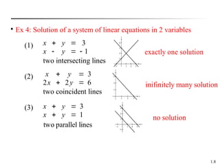 System of Linear Equations Single Variable | PPTX