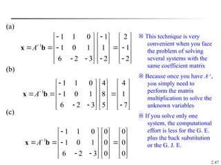 Introduction to Matrices for Mathematics .pptx
