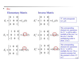 Matrix Math Explained Introduction to Matrices for Mathematics .pptx